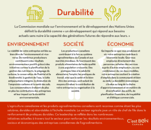 FRE Sustainability Infographic